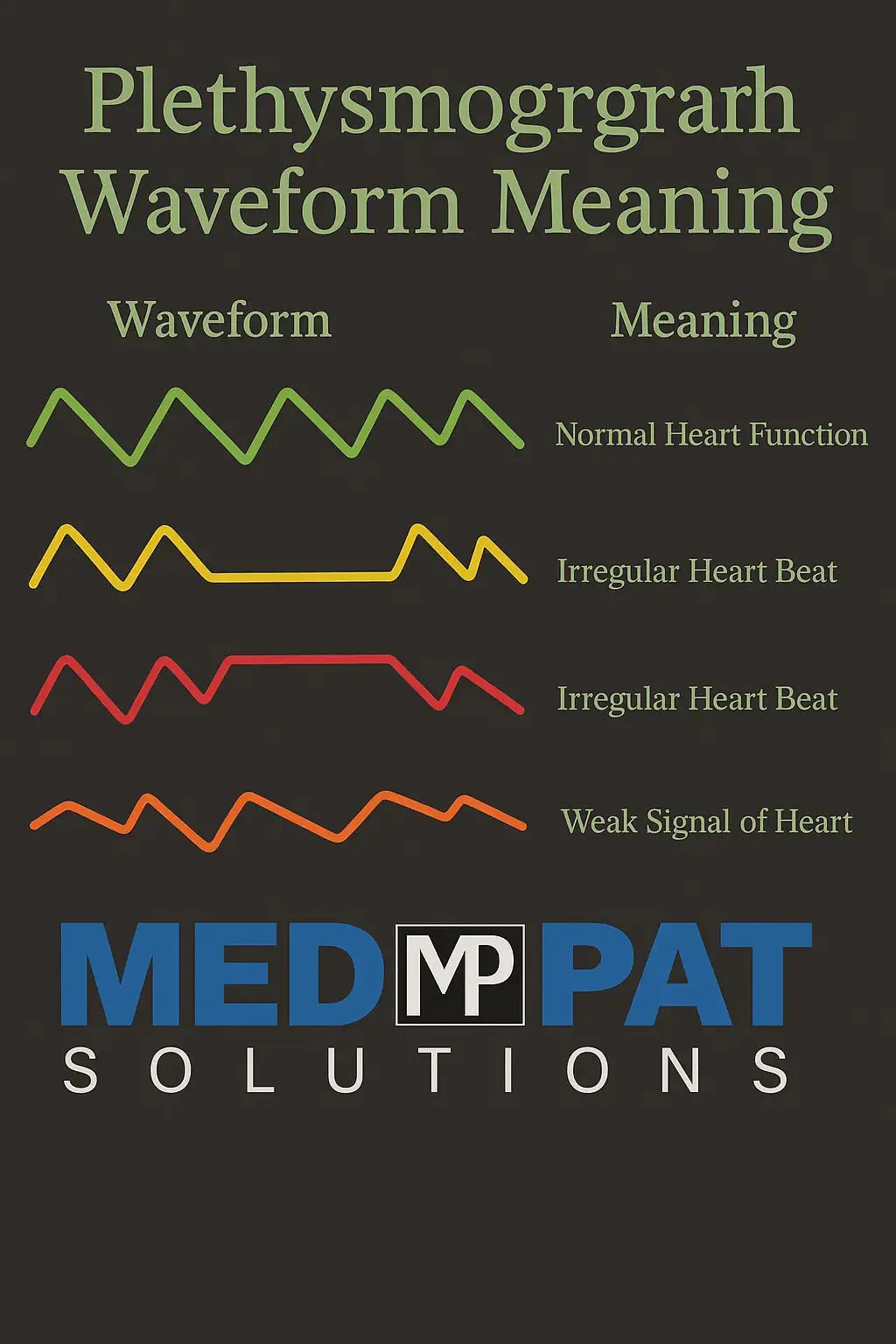 Med-Pat PX-1 Fingertip Pulse Oximeter – Accurate SpO₂ & Pulse Rate Monitor